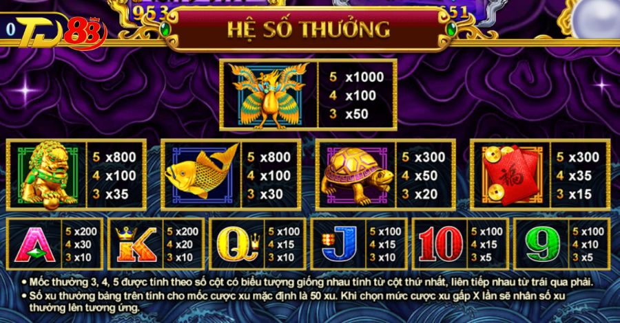 Quay hũ Kho Tàng Ngũ Long – Slot game hot hit tại Debet