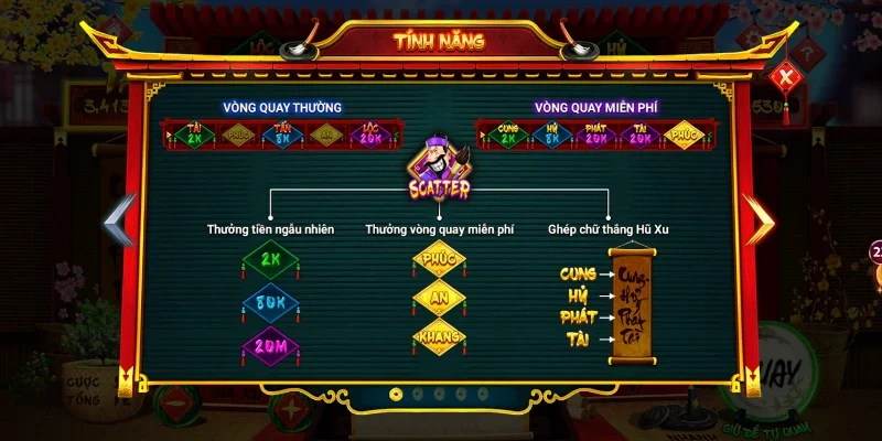 Ông Đồ – Tựa Game Nổ Hũ Đổi Thưởng Hấp Dẫn Tại Debet