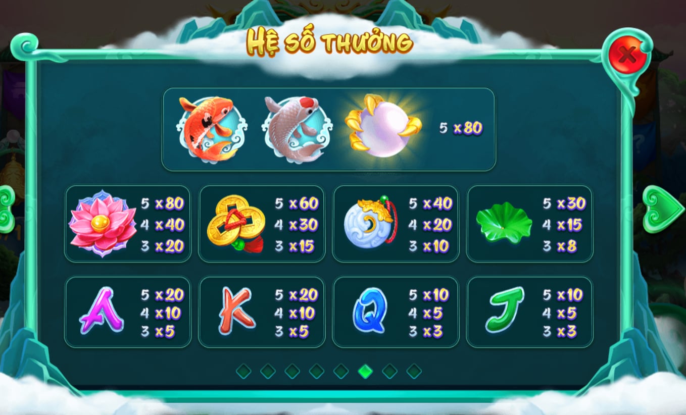 Trải Nghiệm Nổ Hũ Long Môn Tại Debet – Cuộc Săn Kho Báu Đỉnh Cao Dành Cho Game Thủ
